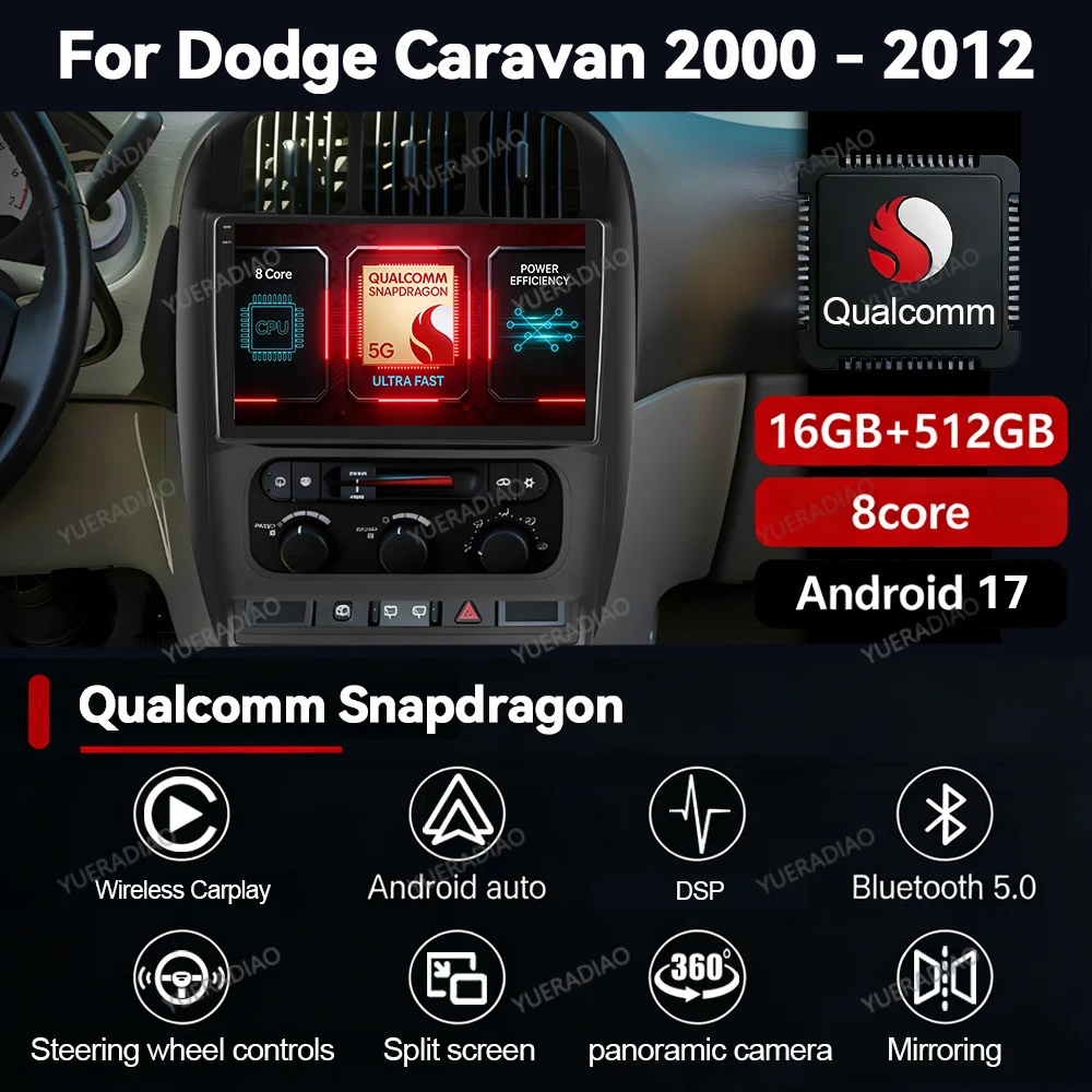 Android 17 Autoradio für Dodge Caravan 4 für Chrysler Grand Voyager RS 2000 - 2012 GPS NAVI QLED Multimedia-Videoplayer BT 2DIN