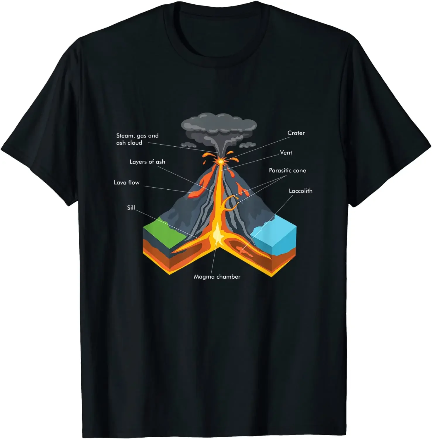 

Volcano Diagram Anatomy Graphic Tee Geology Teacher Gift Cotton T-Shirt
