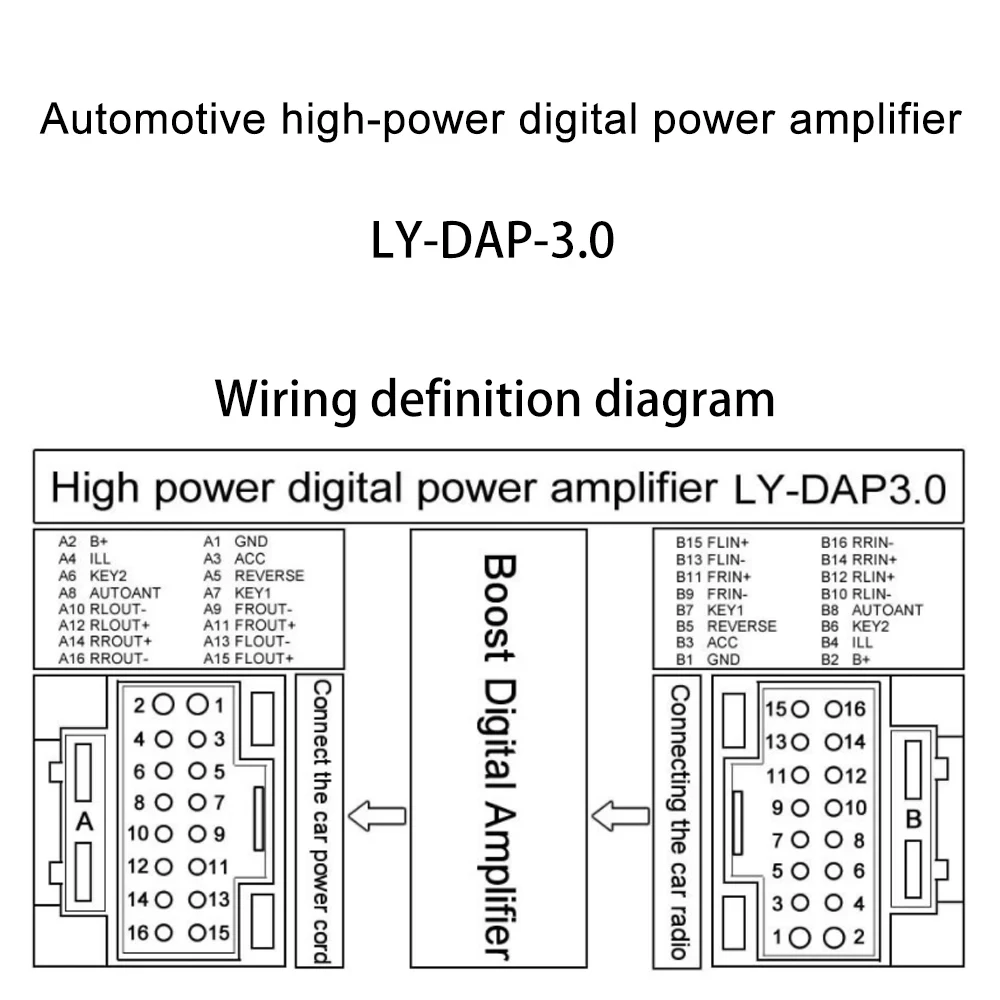 For Car-mounted Android Large-screen Machine Automotive High-power Digital Power Amplifier Suitable