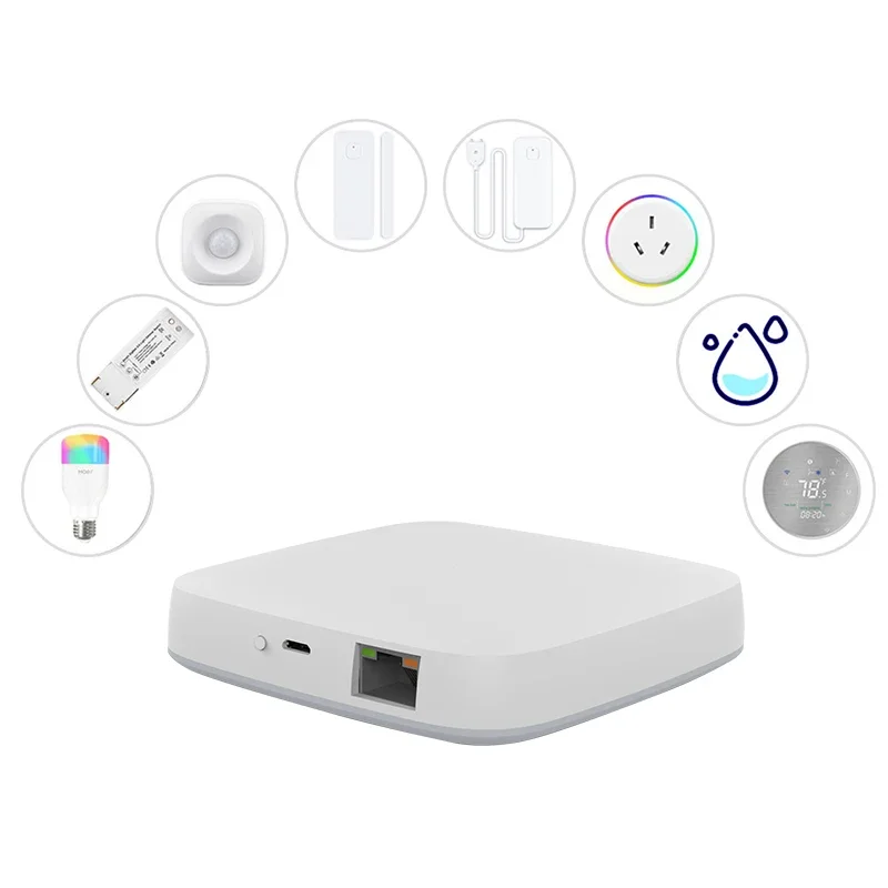 

z 2022 wifi Zigbee smart home control panel gateway with wired Ethernet