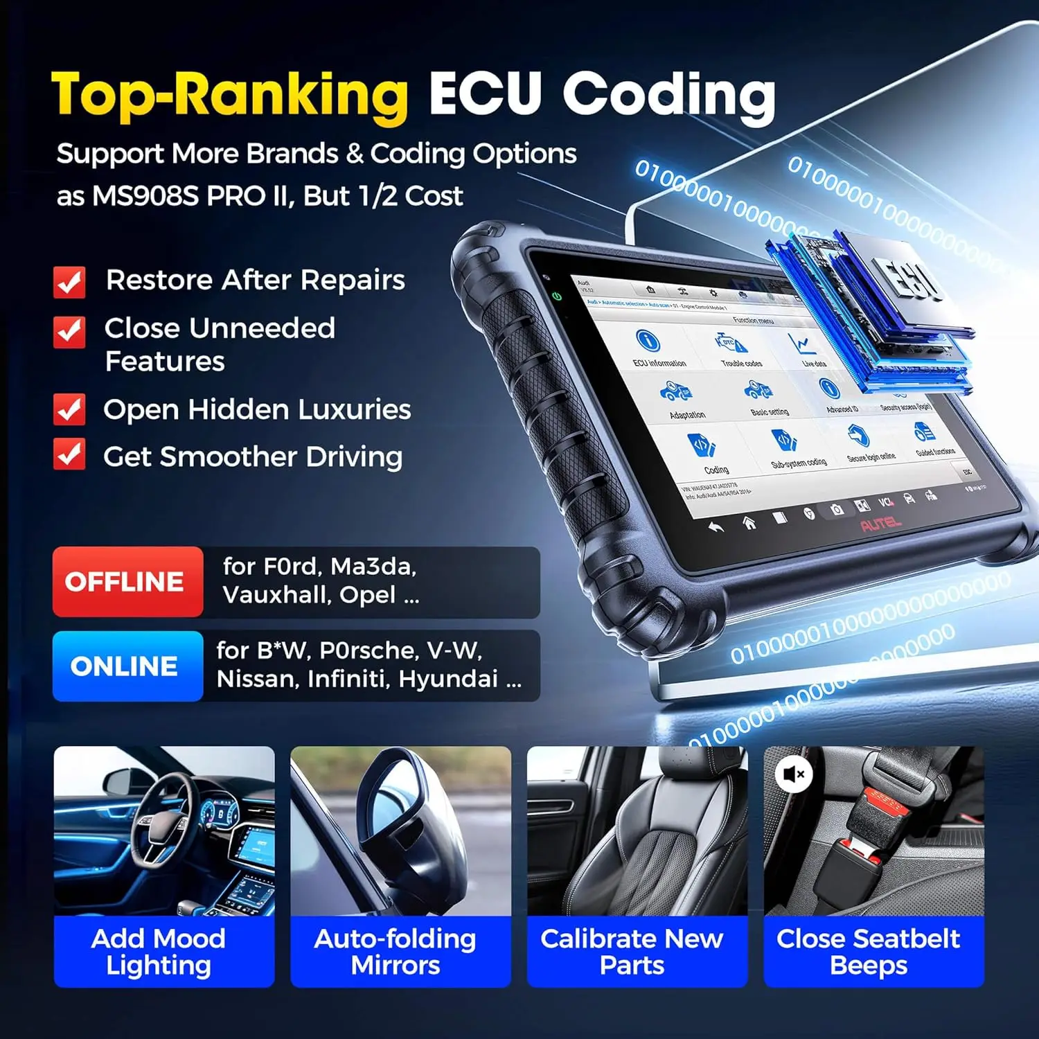 Autel MaxiSys MS906 PRO Scanner Tool Elite 2.0 Same as MS906 MAX, ECU Coding, Bidirectional 3K+ Tests,CAN FD & DoIP, 36+ Service