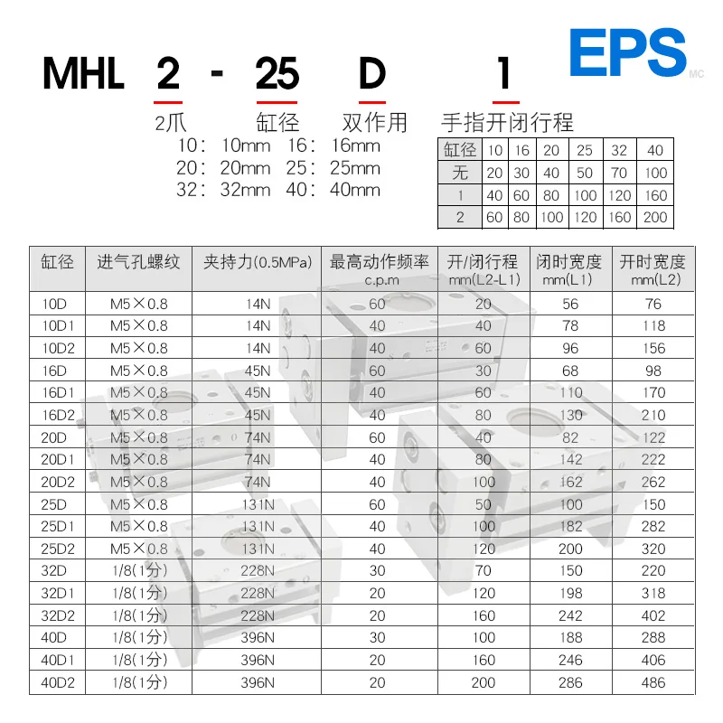 Wide Pneumatic Finger Cylinder HFT/MHL2-10D/16D20D25D32D40D/D1/HFT16X30S