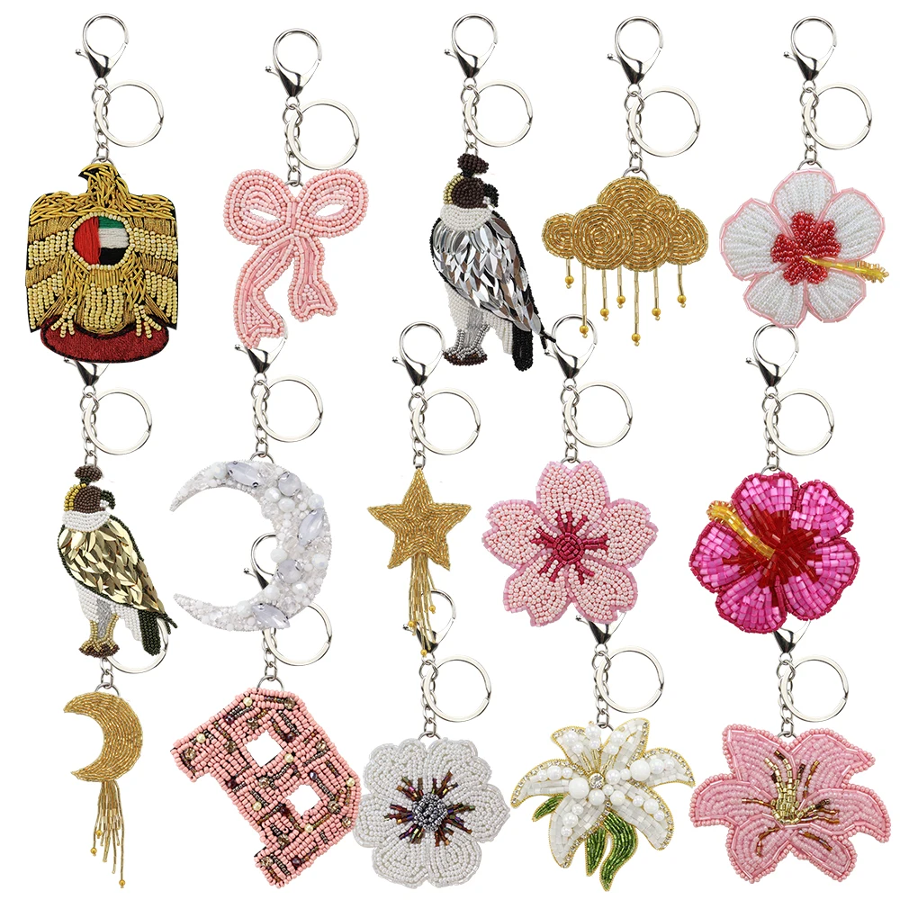 El yapımı İnciler Tüylü Kardan - Phone Accessories Pictures incelemesi ve fiyatı