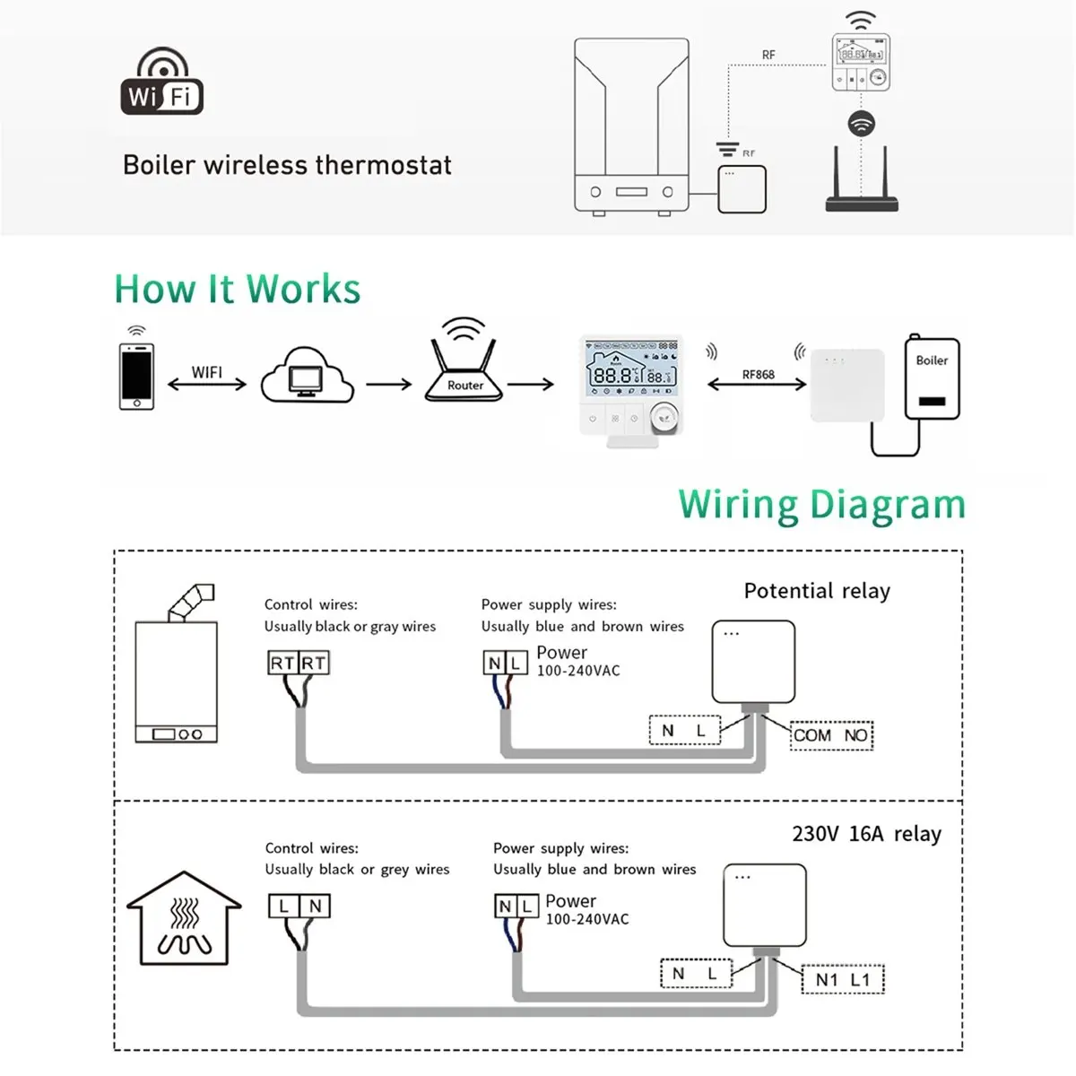 

New Tuya Wifi Boiler Thermostat Wireless Heating Room Thermostats,Smart Heating Programmable Thermostat Heating Controller