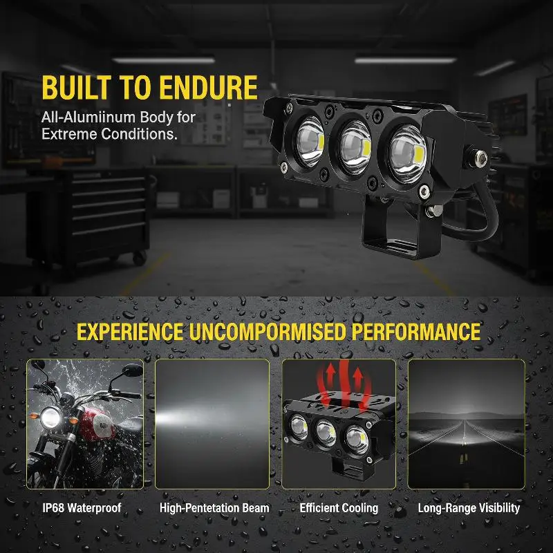 Energy Saving Motorcycle LED Spot Light Dual Color Hi/Low Beam 1PC Fog Lamp for Car Trucks Long Distance Riding