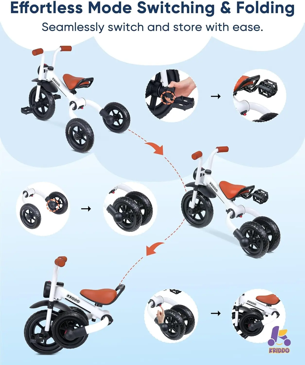 2-in-1 Kids Balance Bike and Kids Tricycle for 2 to 5 Year Old, Toddler Balance Bike with Detachable Pedals, Tricycles for 3-5 Y