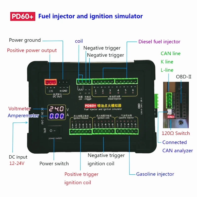 Plataforma de Prueba y Mantenimiento de ECU, Simulador de Encendido e Inyección de Combustible para Computadora de Vehículos PD60 Mejorado