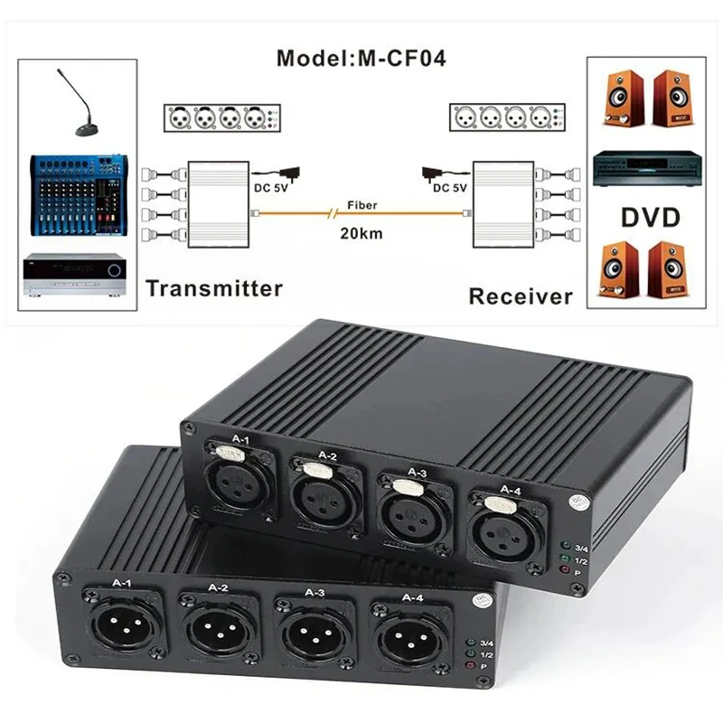 4 CH Balanced XLR Audio Over Fiber Extender over Single Mode SC Optical Fiber 20km Line Level Audio Fiber Connection Transceiver