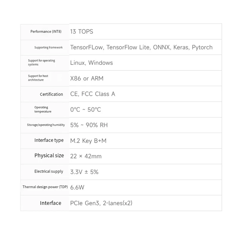 For Raspberry Pi 5 AI Kit M.2 HAT+Hailo Al Acceleration Module 13 TOPS Pcle Gen3 Ai Kit For Linux Windows