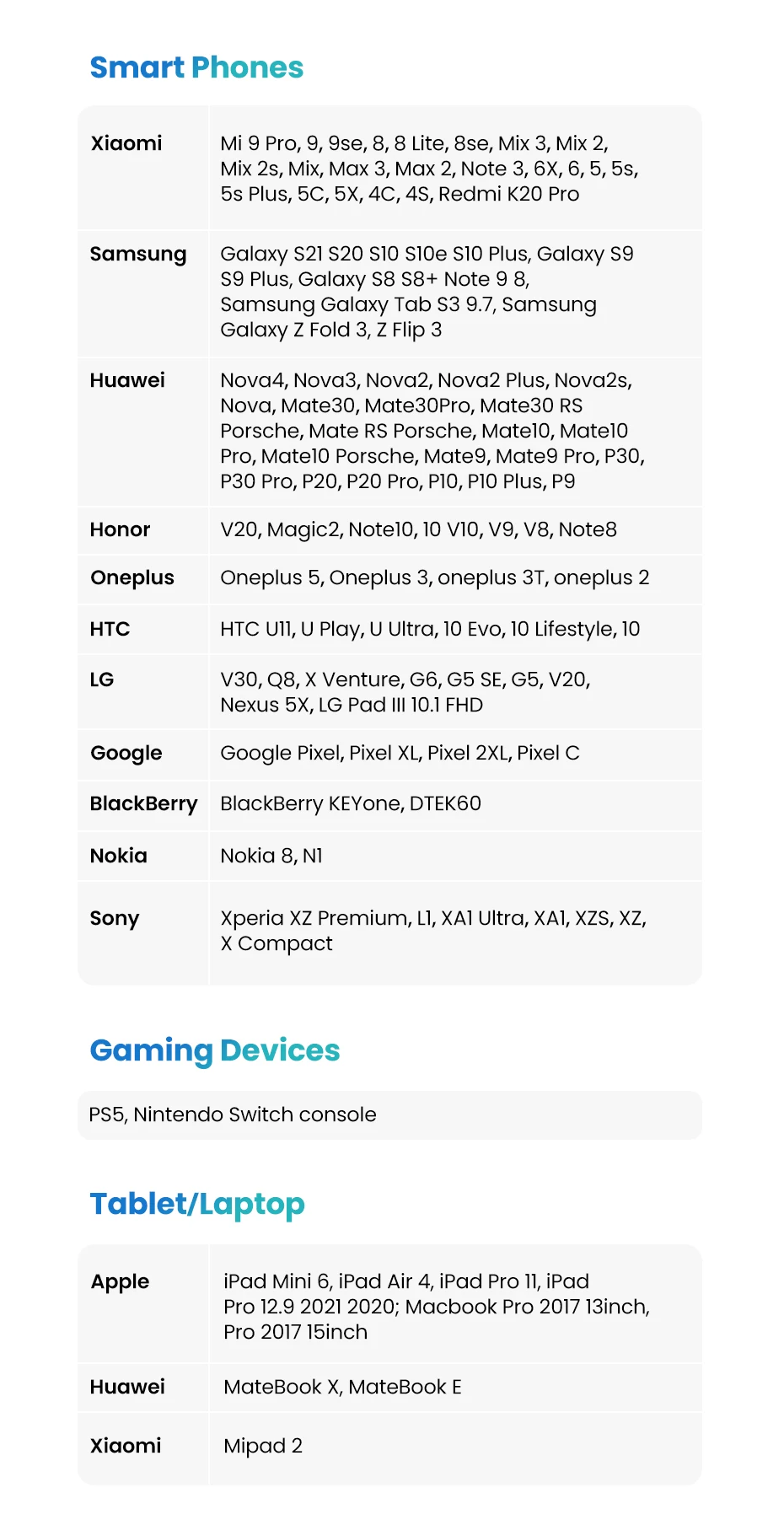 UGREEN 90 Degree USB C Cable Nylon Fast Charge USB Type C Cable for iPhone 17 16 Xiaomi Samsung S25 S24 Poco USB-C to USB-C Cord