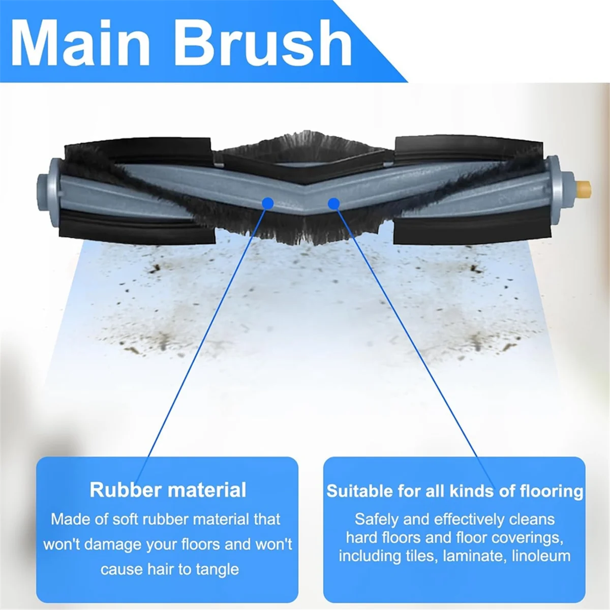 Staubsauger Teile für Deebot T20 Omni Staubsauger Hauptseitenbürsten Mopp Tuch Staubbeutel Hepa-Filter Ersatzteile