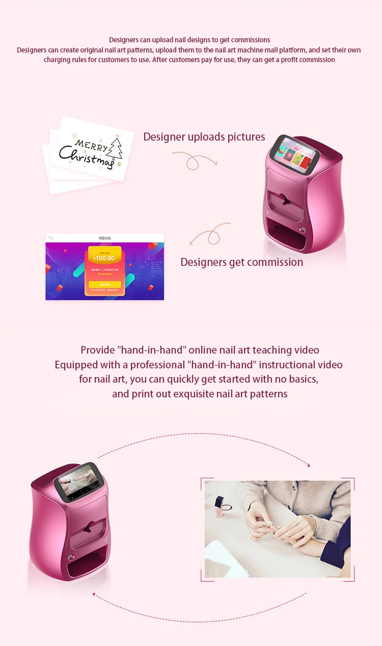 Automatic Nail Printer 3D Smart Automatic  Printer 3d Printer DIY  Art Printing Special Color Ink