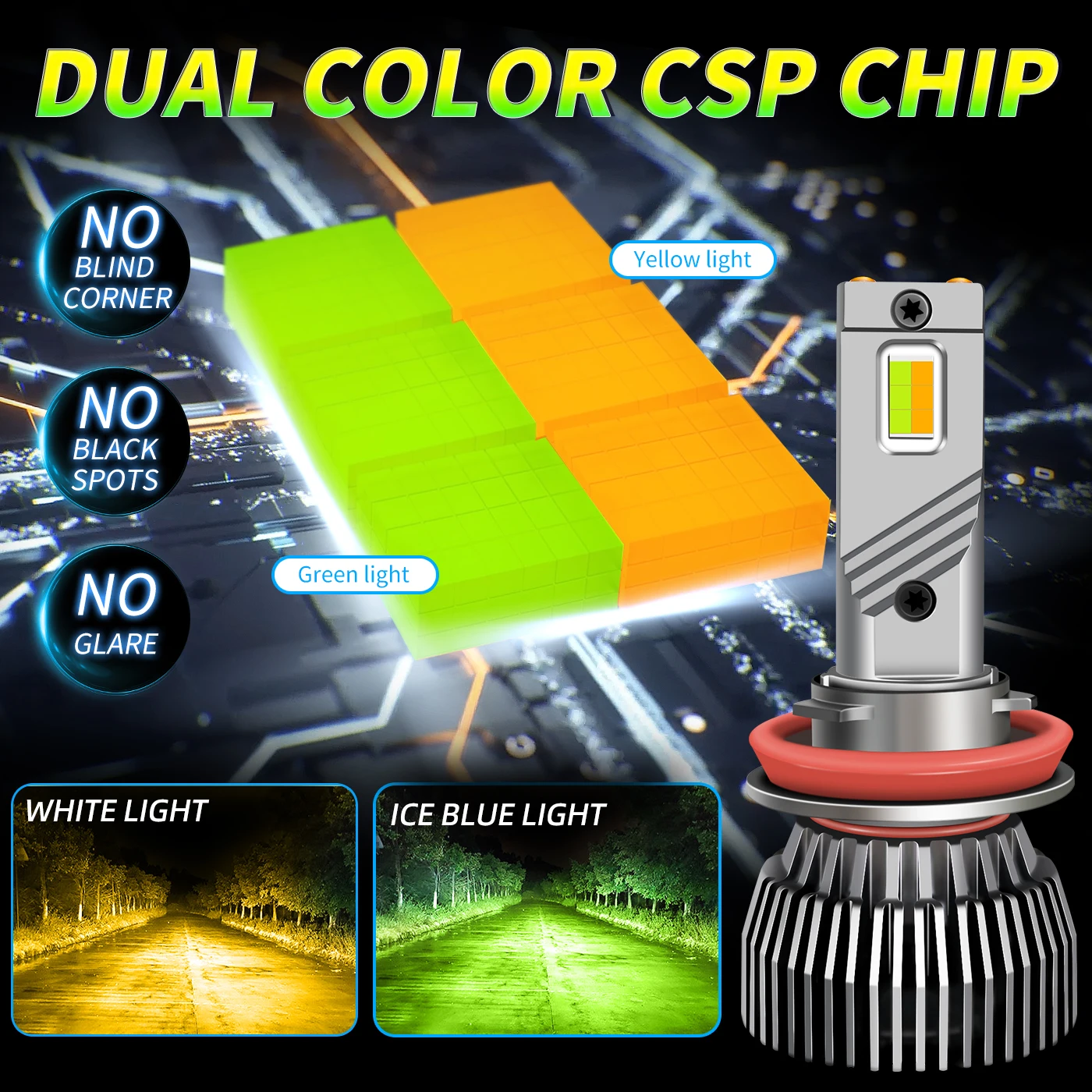 9006 HB4 CANBUS LED Headlight Fog Bulb,30000LM High‑Power Switchable Dual‑Color Yellow&Green Light,Dual Copper‑Tube Cooling Fan view 3