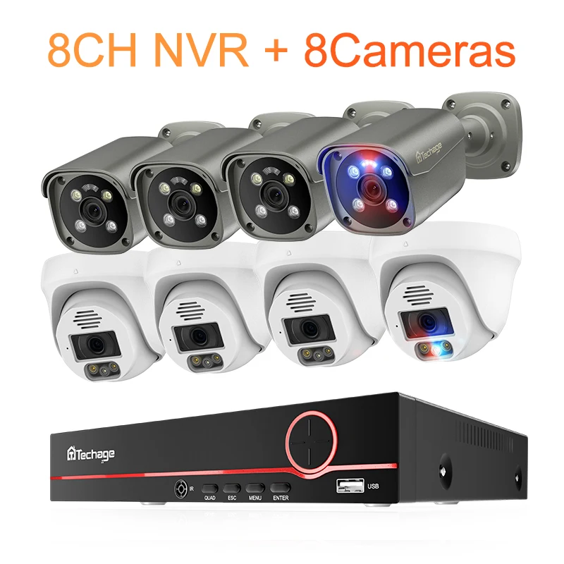 Variant: 8CH NVR and 8 Camera
