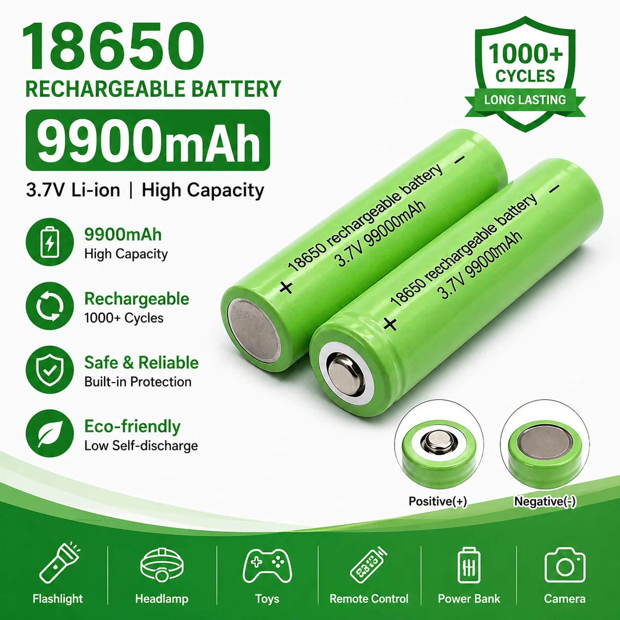 Original 18650 Battery 3.7V High Capacity Lithium Rechargeable Batteries for LED Flashlight Torch Toys Electric Tools