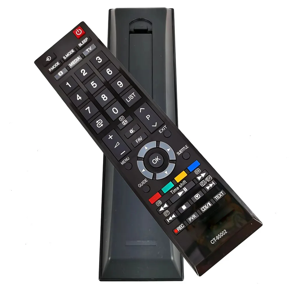 Remote Control Use …