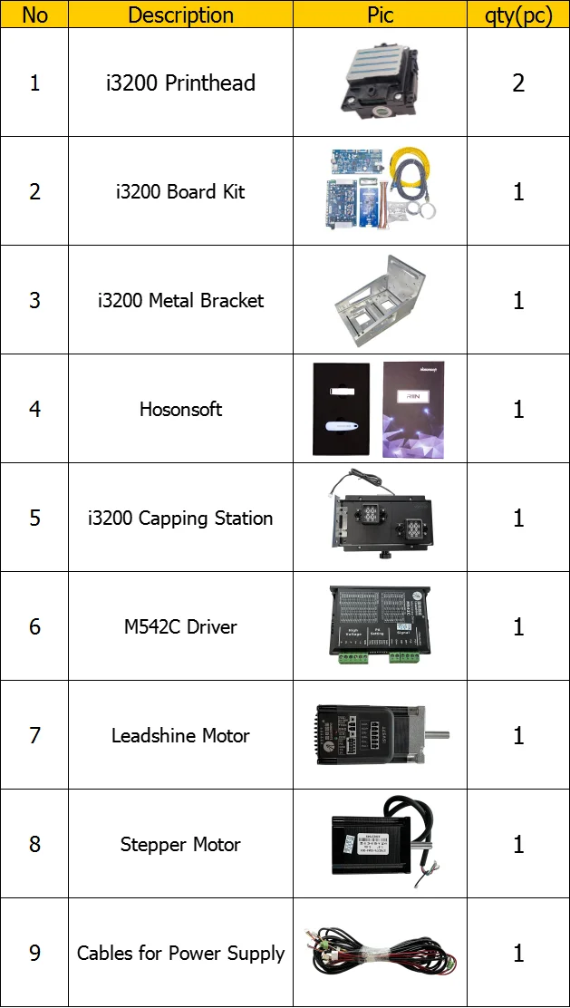 whole set double heads i3200 print head upgrade kit for DX5 DX7 XP600 convert to i3200 A1 E1 U1 printhead upgrade set