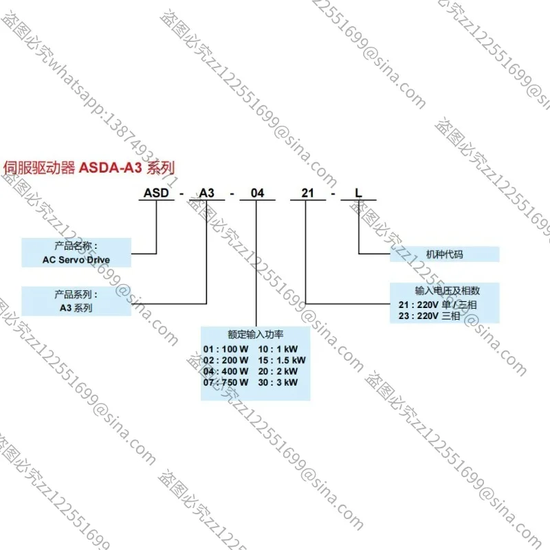 Suitable for Servo Drive ASD-A3-0421-L+ECM-A3H-C10604RS1 Set New in Stock