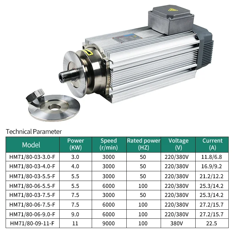 Three-phase 220/380V high-speed numerical control spindle motor for metal cutting