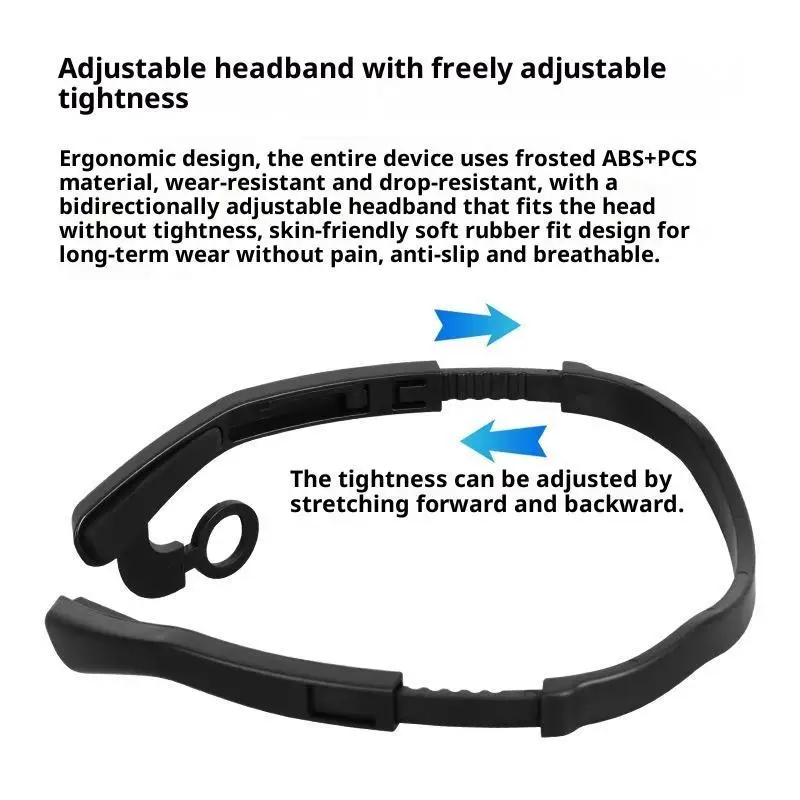 Lightweight Ear Hanging LED Flashlight With Motion Sensor And Long Battery Life Perfect For Camping Hiking Night Running Fishing
