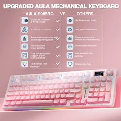 AULA S98pro Wireless Mechanical Keyboard Gasket Hot-swap Gaming Keyboard with Mini TFT Color Screen and Multi-function Knob
