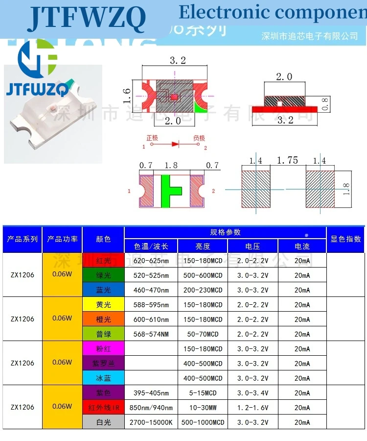 1Reel 0402 0603 0805 1206 1210 SMD LED Diodes light Yellow Red Green Blue White 5000PCS 4000PCS 3000PCS 2000PCS