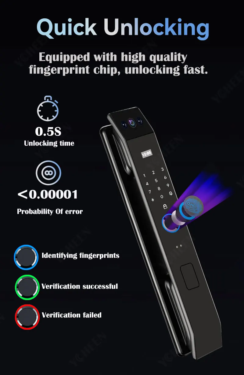 Imagem -06 - Face Recognition Door Lock Tuya App Can Video Intercom Desbloquear Digital Smart Lock Fingerprint Key Card Nfc Phone Unlock Lock do Brasil sem Taxas Alfandegárias a Pagar 3d