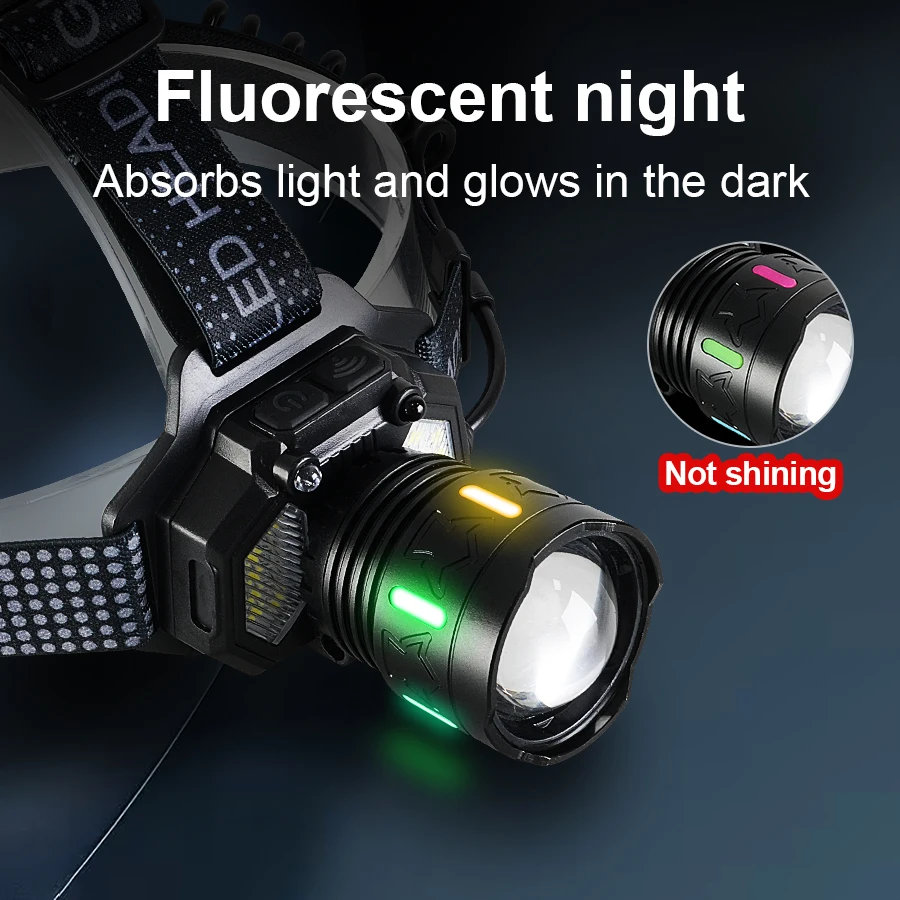 2025 2*600LED Powerful Headlight Motion Sensor Headlamp Front Led Head Flashlight Waterproof Outdoor Camping Cycling Fishing