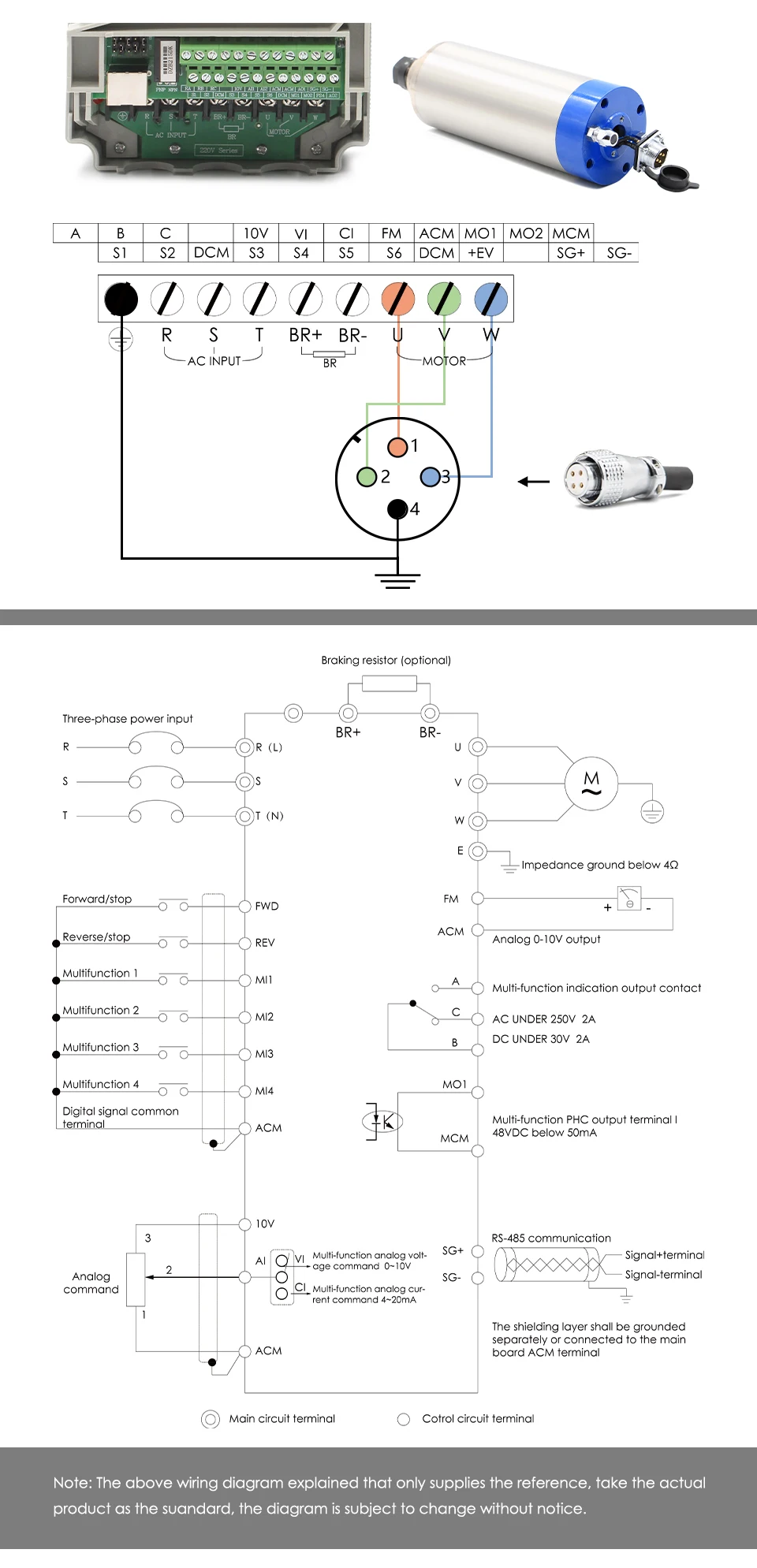 G-Penny 2,2 kW ER20 Metallspindel Wassergekühlter Spindelmotor-Kit 12000 U/min 400Hz Frequenzantrieb für Metall, Eisen, Edelstahl – Detail 14