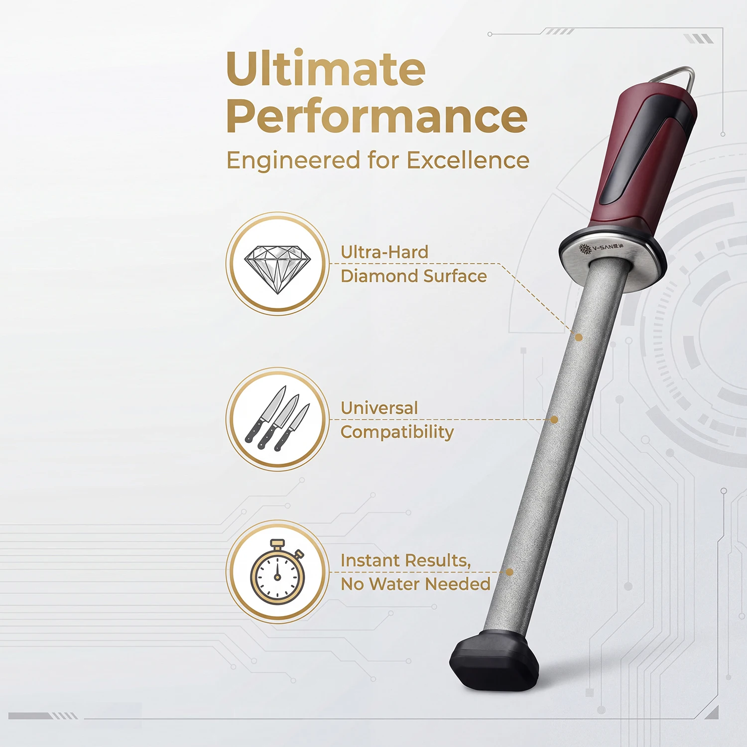 Professional Ceramic Sharpening Rod, 12