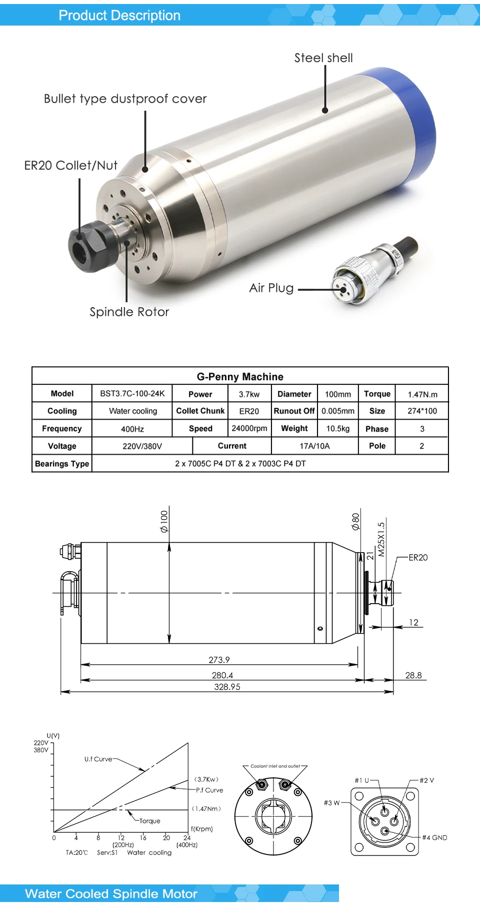G-Penny 3,7 kW 100 mm wasserdichter, wassergekühlter CNC-Spindel-Kit im Bullet-Design für Holz- und Steinschnitzerei, Fräsen, HY-Inverter, Halterung, Pumpe – Detail 2