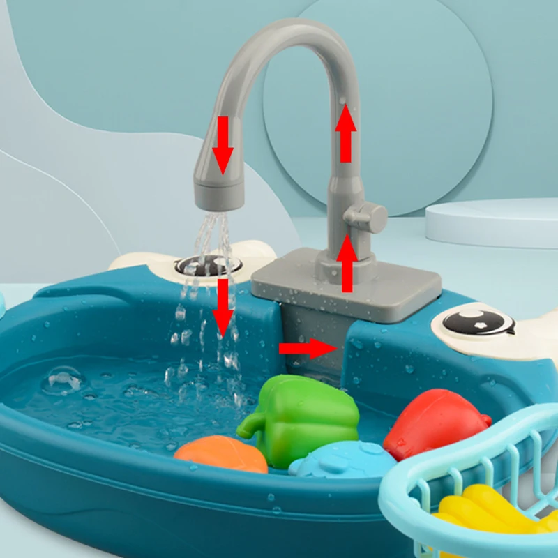 Casa dei giochi per bambini lavastoviglie lavello ciclo fuori dai giocattoli d'acqua divertente cucina lavabo giocattoli elettrici giocattolo per l'apprendimento precoce