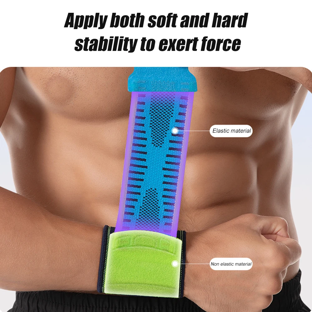 2PCS Sports Wrist Strap - German Engineered Wrist Compression Support for Weightlifting, Crossfit - Adjustable Tightness Brace