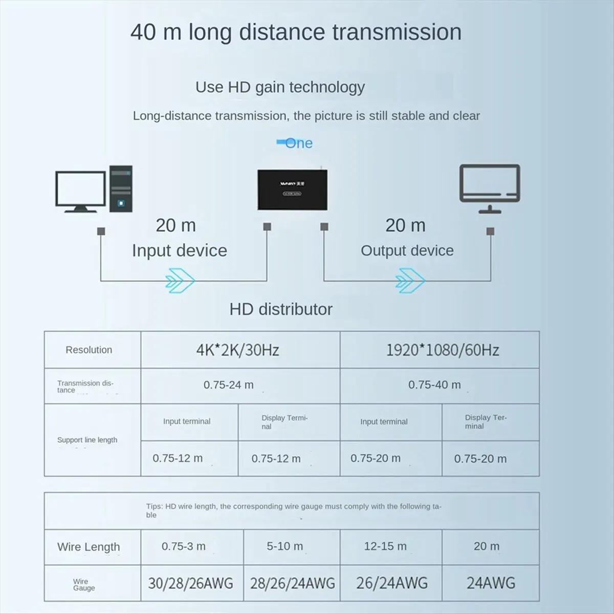 Y69A Measy One Input Two Output Splitter Frequency Divider 4K 30HZ HDMI-Compatible Screen Divider Converter with UK Plug