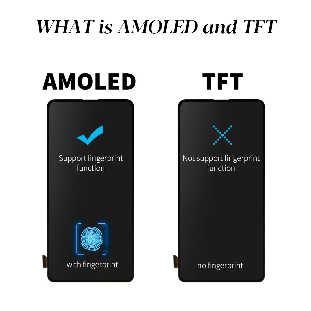 AMOLED for Samsung Galaxy S20Ultra G988 G988U G988B/DS LCD Display Touch Screen Digitizer for Samsumg S20 Ultra LCD