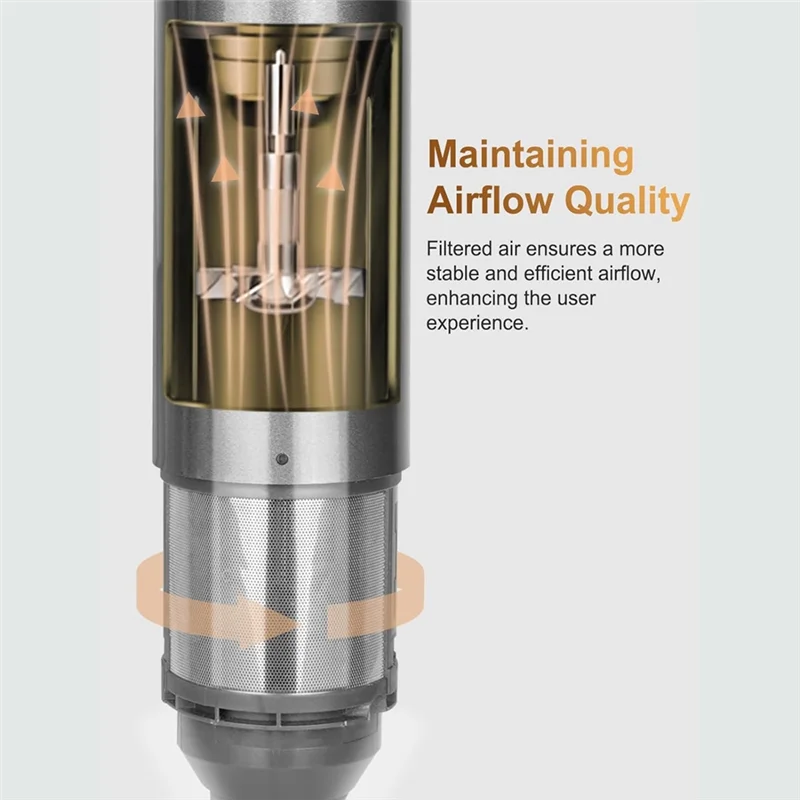 

A98I-Inner Filter Replacement For Dyson Airwrap HS01 HS05 Models Curling Iron Inner Filter Hair Styler Filter