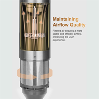 A98I-Inner Filter Replacement For Dyson Airwrap HS01 HS05 Models Curling Iron Inner Filter Hair Styler Filter