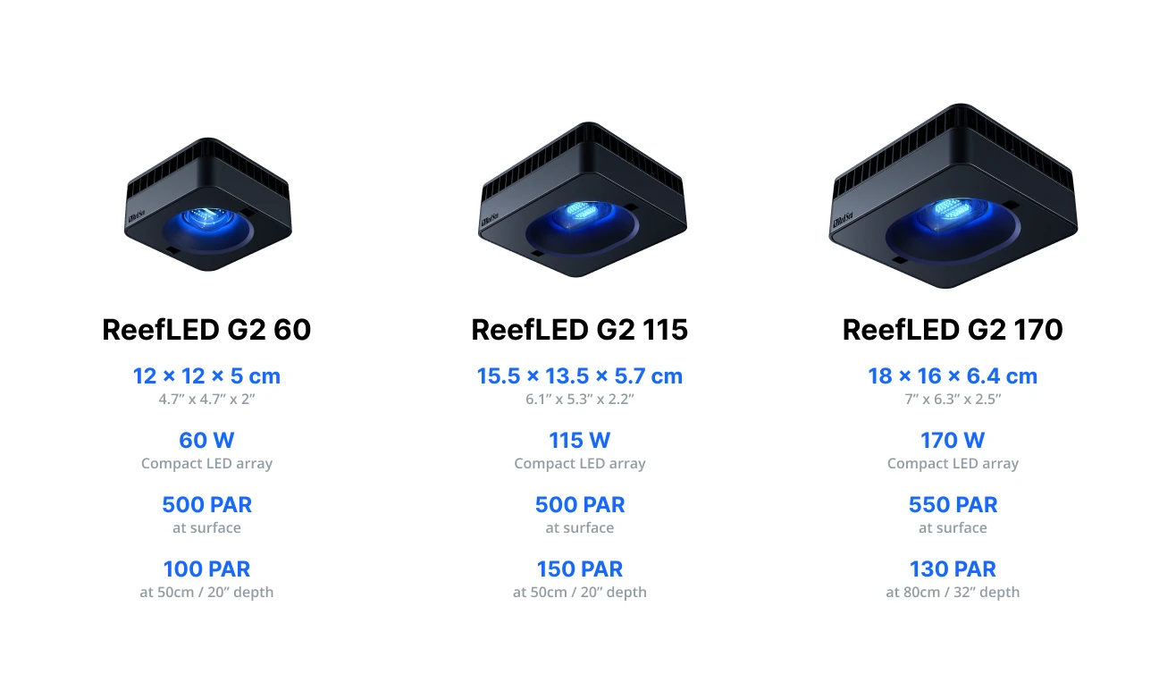 NEW Redsea ReefLED 60W Aquarium Light Optimal Shimmer Efficiency Compact Marine Coral Reef Fish Tank Aquariums Accessories