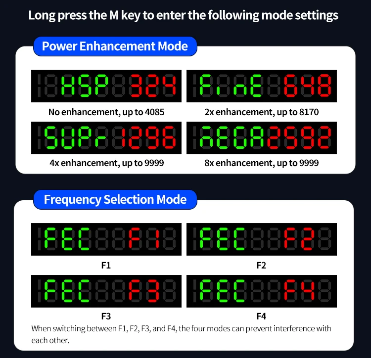 FW-30N M3 M4 M6 Dual Digital Display Fiber Optic Verstärker Glasfaserkabel Glasfasersensor Verpackung Gitter Automatisierung – Detail 8