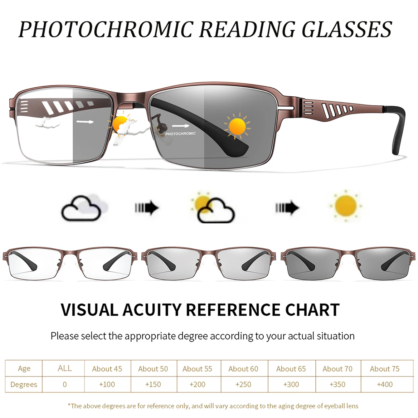 Photochrome Lesebrille, Metallrahmen, Anti-Blaulicht-Brille für den täglichen Gebrauch, Presbyopie-Brille +0 +150 +200