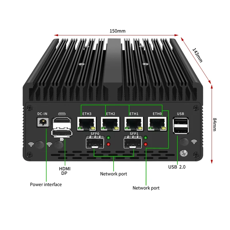 BitPC H14 جهاز توجيه ناعم 4x2.5G i226 4 * LAN كمبيوتر صناعي صغير بدون مروحة OPNsense VPN Server pfSense ESXi جهاز جدار الحماية