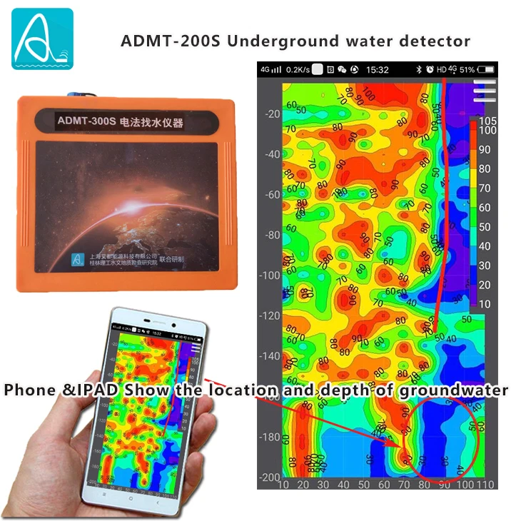 地面に水を検出するための3Dの地下水検知器,深さ100〜3000m,送料無料