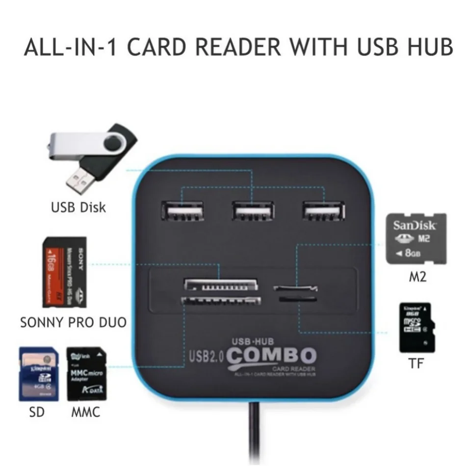 WvvMvv 3 Ports USB 2.0 Hub Com - огляд і ціна Laptop Accessories All In One