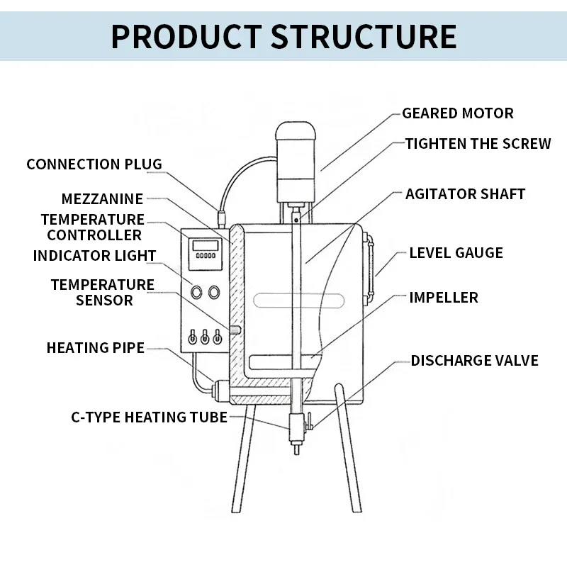 Lipstick Heating and Stirring Filling Machine Candle Crayon Face Cream Cream Manual Quantitative Filling 15L Cream Liquid Fill