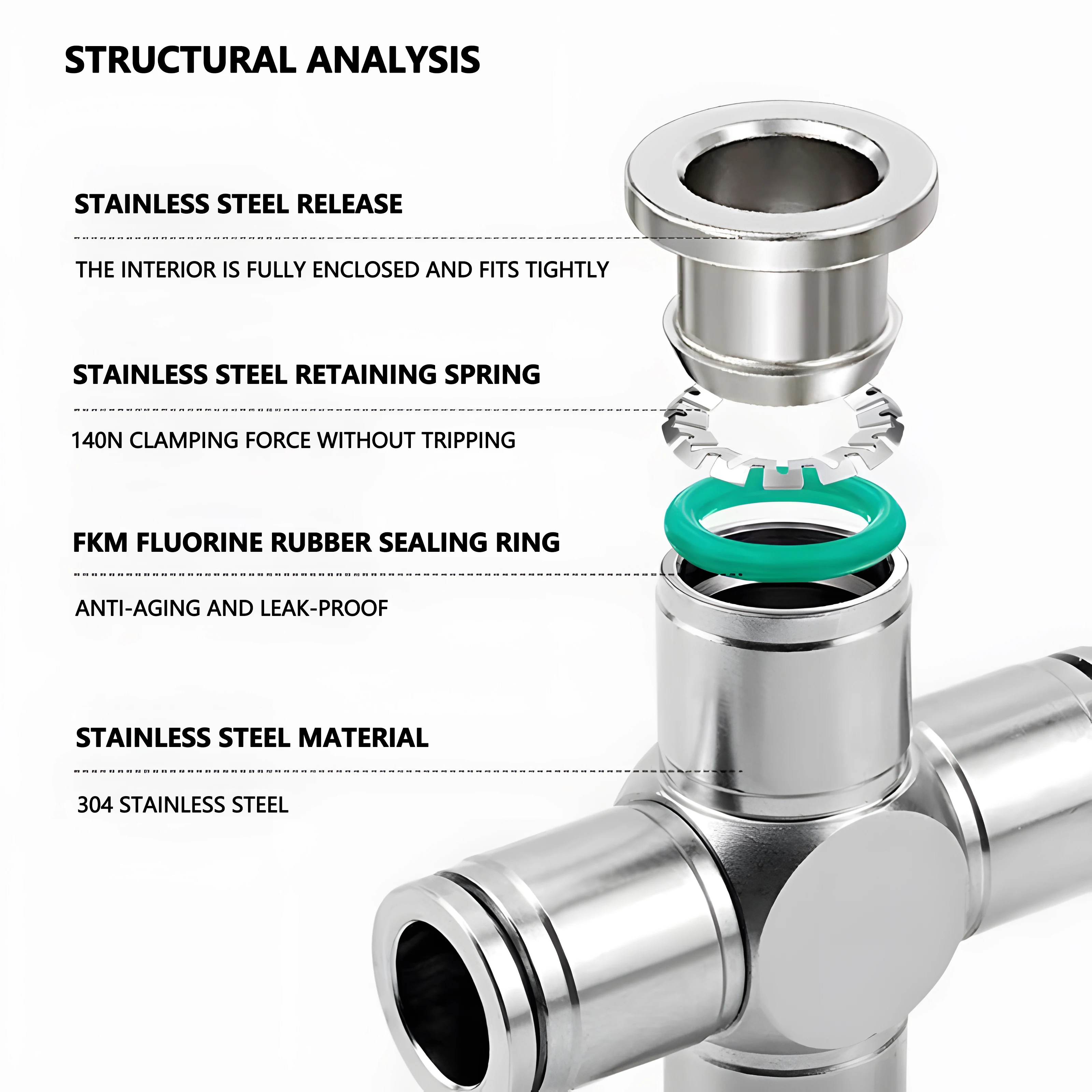 Accesorio de manguera neumática de acero inoxidable 304 PC PV PE PY PM conector de tubo de aire OD 4 6 8 10 12mm BSP accesorios de tubería de liberación rápida