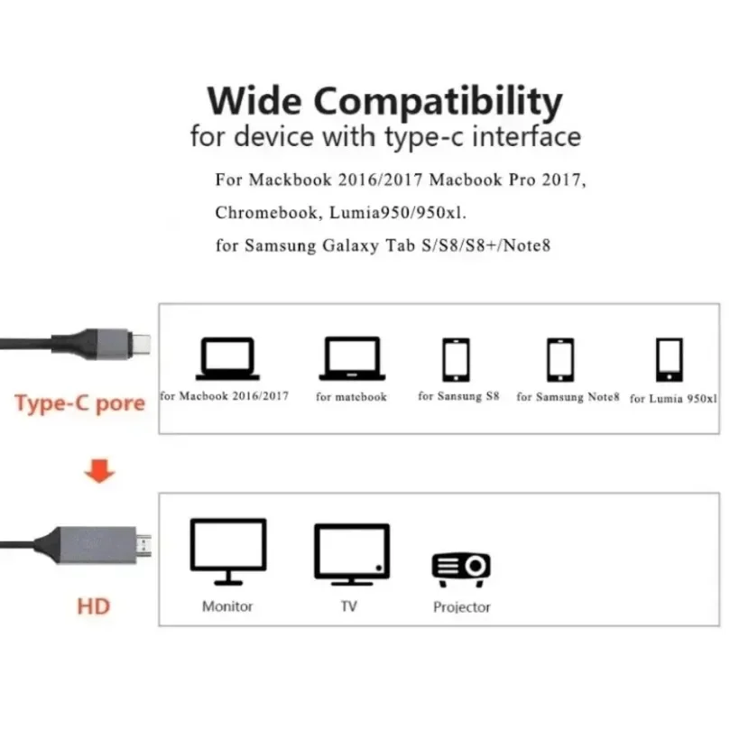 4K 60Hz USB-C zu HDMI-Kompatibles Kabel Typ-C Adapter HDTV Konverterkabel für iPhone 15 TV-Konverter MacBook Air iPad Samsung – Detail 6