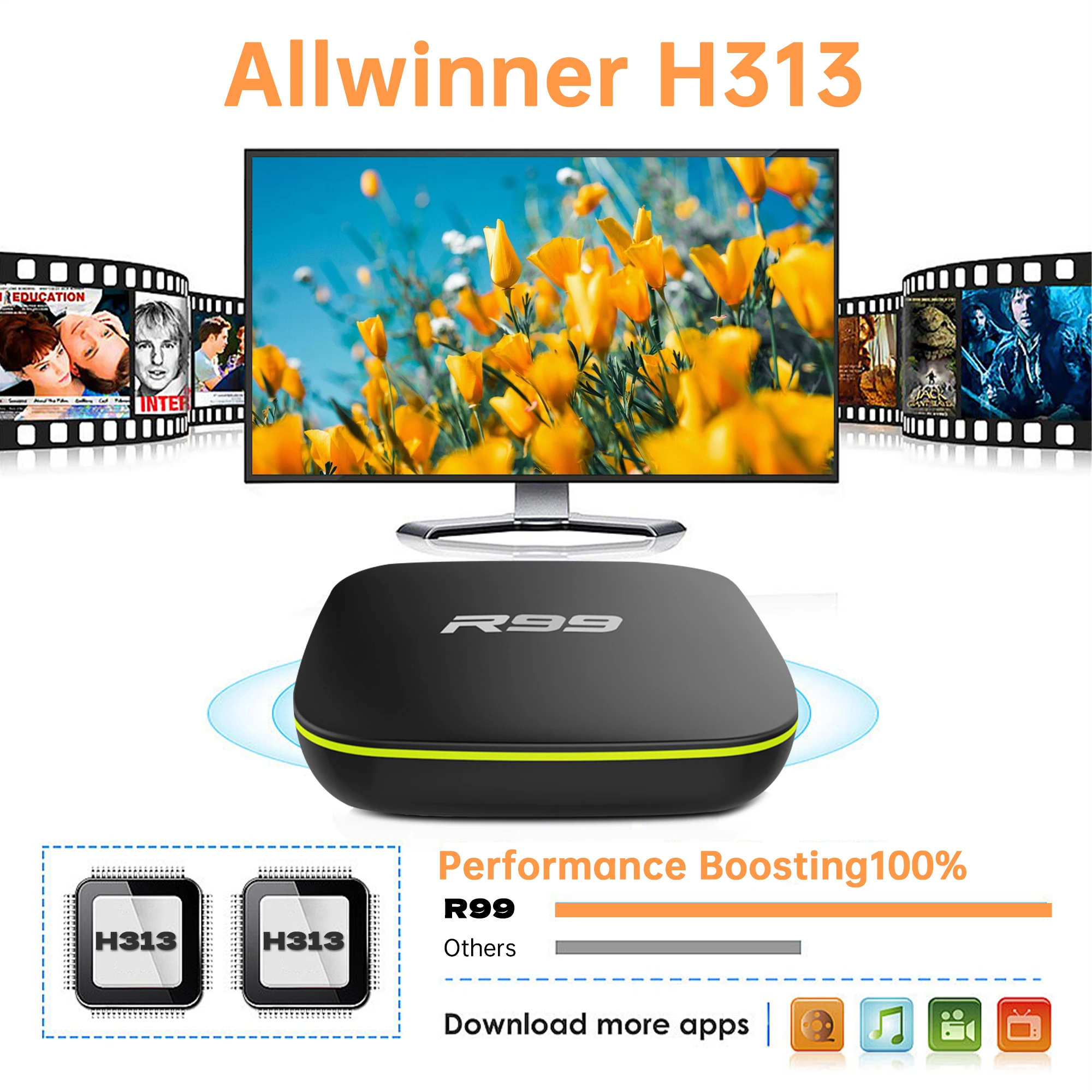 Smart TV BOX R99 Projection Function Android10 Allwinner H313 Quad Core Support 6K Google Voice Media Player Set Top Box