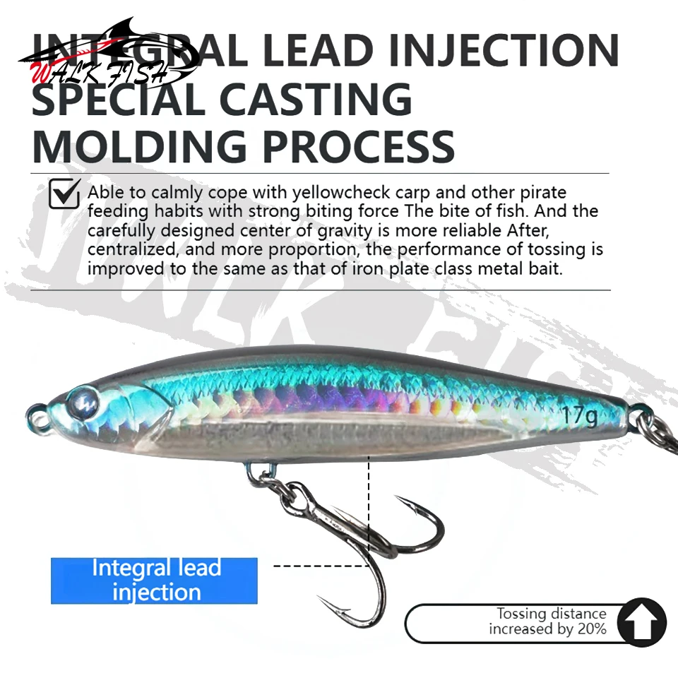 WALK FISH 1PCS 12g-28g Sinking Long Cast Pencil Hard Lure Casting Stickbait Wobbles Saltwater Sea Bass Trout Pike Fishing Tools view 4
