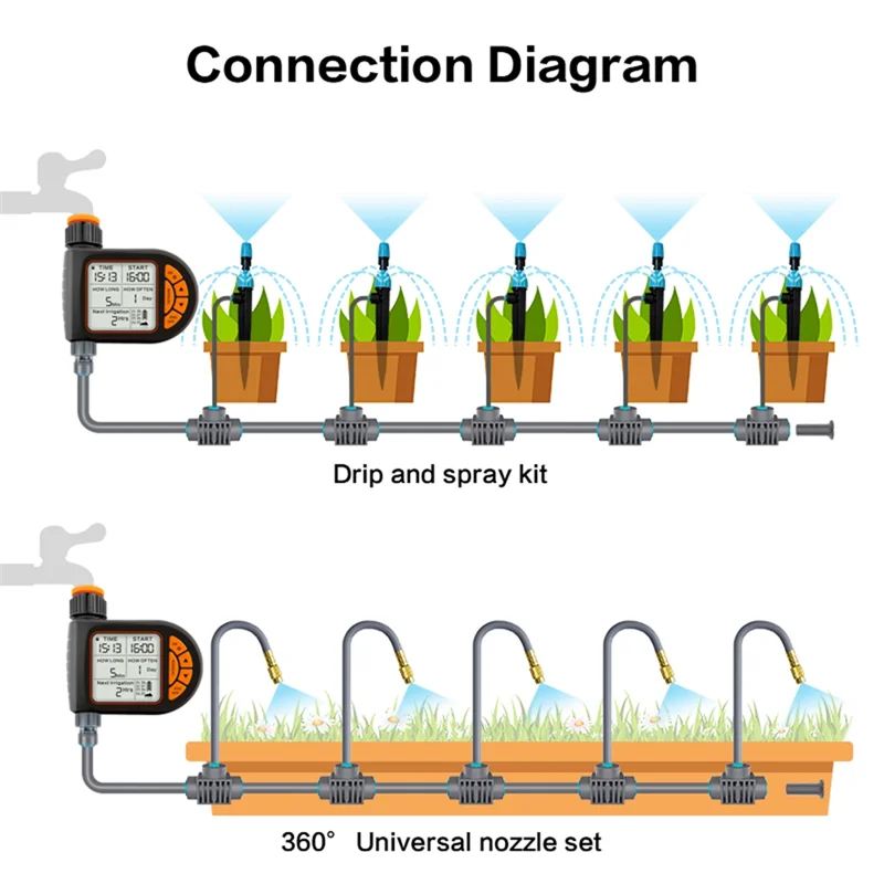 

New LCD Display Water Timer Waterproof IP65 Home Garden Irrigation Rainfall Timer Automatic Controller System-ABQU