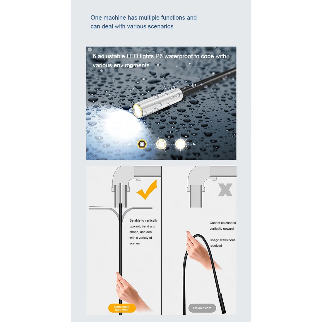 

Комплект для модернизации 3D-принтера ABGN 3-в-1: водонепроницаемая USB-камера-эндоскоп Type-C HD 3,9 мм, 1 м для BIQU BX